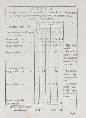 Благочестивейшия и самодержавнейшия великия государыни императрицы Екатерины Вторыя учреждения для управления губерний Всероссийской империи. [В 2 ч.]. Ч. 1—2. [М.]: Московская Сенатская тип., 1789.
